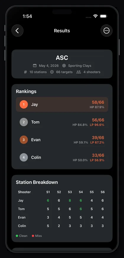 TallyBird app live demo — squad scorecard scrolling on iPhone 17